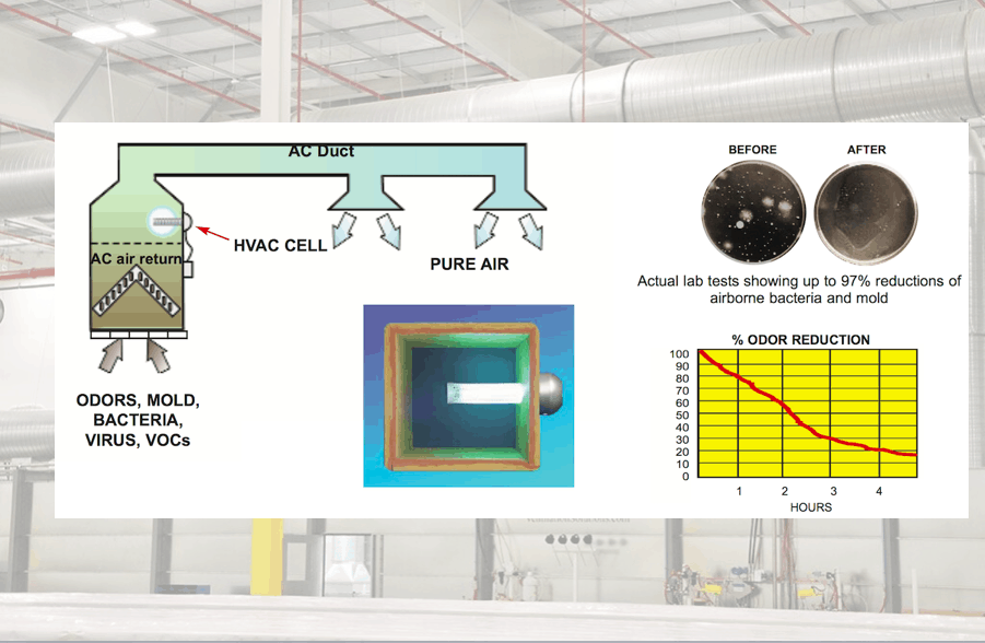 Lab-tests-ventilation.png